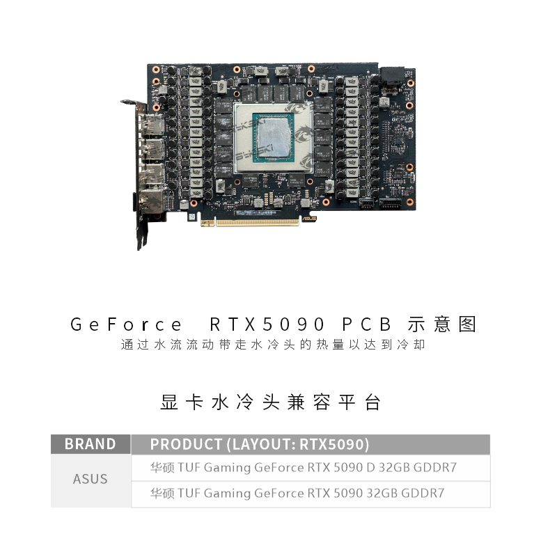 Водоблок Bykski для видеокарты – обзор и цена Rtx 5090 32Gb
