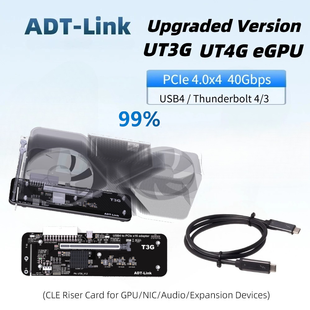 Усовершенствованный внешний ад – обзор и цена Gpu External Dock Egpu Thunderbolt 4