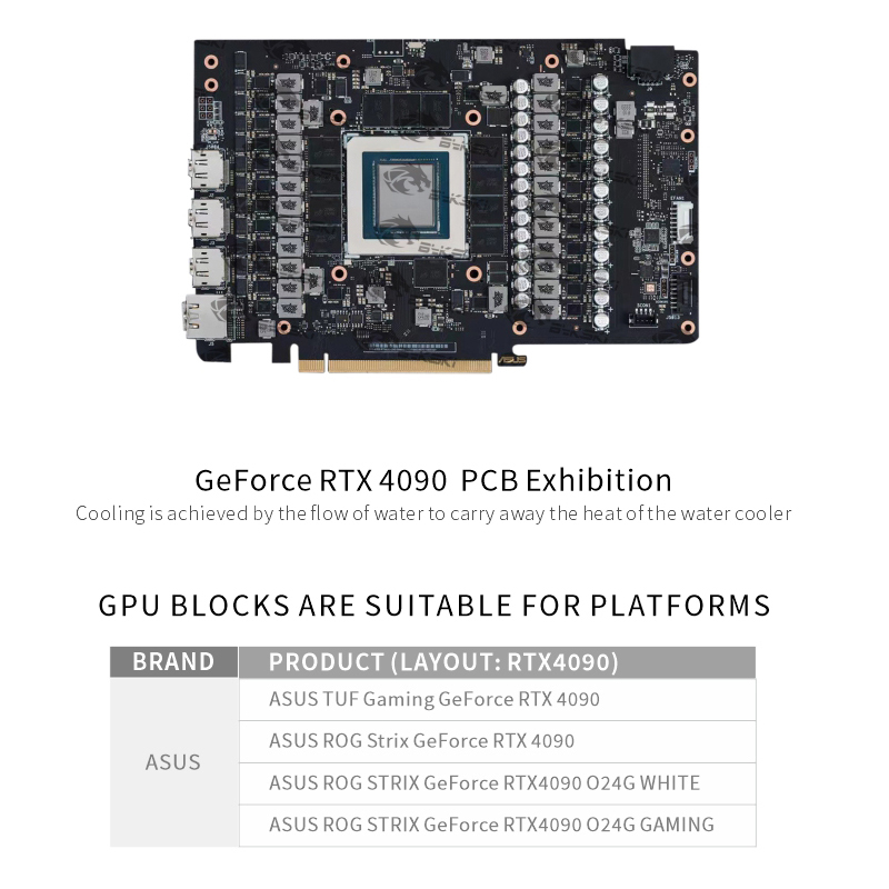 Блок для видеокарты Bykski N-A – обзор и цена Rtx 4090 Water Block