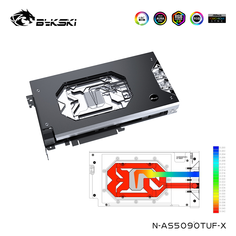 Водяной блок Bykski для ASUS T – обзор и цена Rtx 5090 32Gb