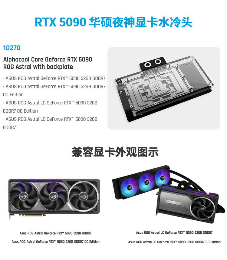 Водоблок Alphacool Core GPU дл – обзор и цена Rtx 5090 32Gb