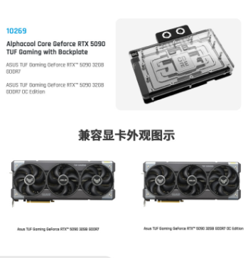 Водоблок Alphacool Core для ви – обзор и цена Rtx 5090 32Gb
